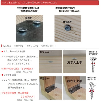 木工用造作ビス おさえ上手 - ダイドーハント(大同製鋲所)