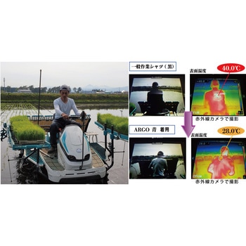 ARGO POWERED SKIN 青 長袖 遮熱シャツ・放熱 機能性アンダーウェア CRTワールド
