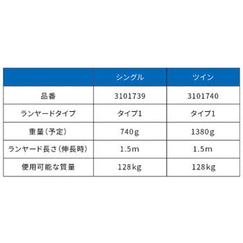 軽量型 巻取り式ランヤード シングル(タイプ1) ショックアブソーバ付きDBI-サラ Nano-Lok Light 3101739