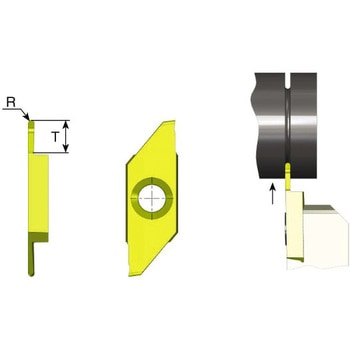 注文コード:54760239,54760248,54760257,54760266,54760275,54760284,54760293,54760309,54760318,54760327,54760336,54760345 ポリゴンスイスライン 溝入れ&プロファイリングチップ カーメックス