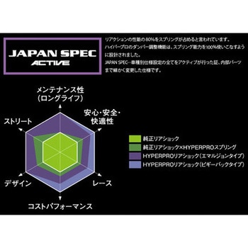 モノショック T461 ホース付タンクタイプ HPA付 コンスタント