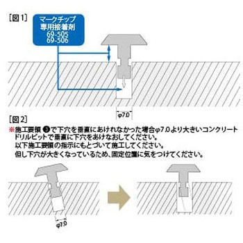 バリアフリー ステンレス製マークチップ 点字鋲 点字タイル 埋込み式 アシスト