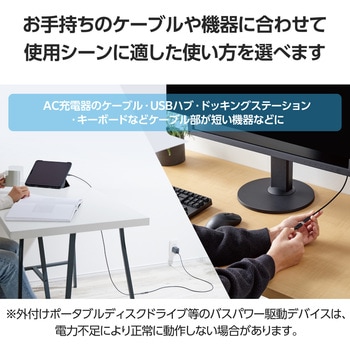 タイプC延長ケーブル PD 60W 【Windows 11 10 macOS パソコン MacBook iPhone Android 対応】 エレコム
