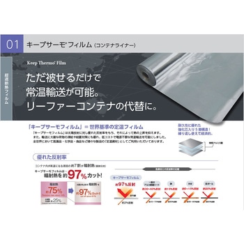コンテナライナーシリーズ 海上コンテナ用 ハーフタイプ サンユー印刷