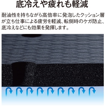 耐油クッションマットFW(穴あきタイプ) テラモト