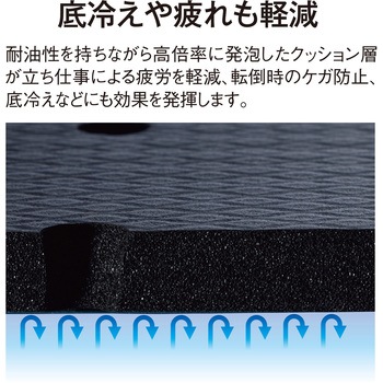 耐油クッションマットFW(穴あきタイプ) テラモト