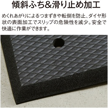 耐油クッションマットFW(穴あきタイプ) テラモト