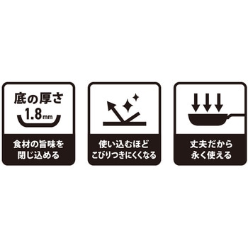 RoBu 窒化加工 鉄フライパン パークレーン