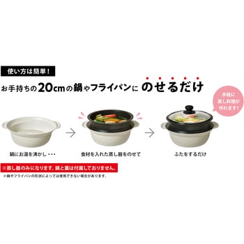 のせるだけで使える 蒸し器 パークレーン