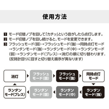 スパイラルLEDランタン スタンド付き YAMAZEN(山善)