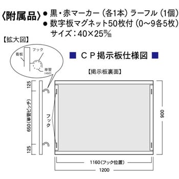 コンパクト掲示板 CP掲示板102 900×1200(マーカー・数字マグネット付属) 仙台銘板