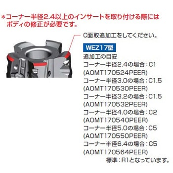 SEC-ウェーブミル WEZR17000M型(モジュラータイプ) 住友電工ハードメタル