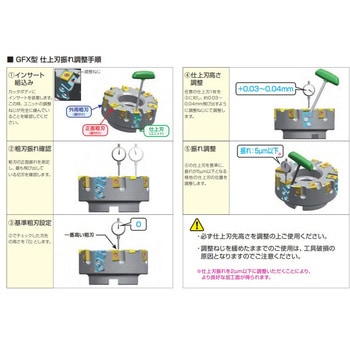 SEC-ゴールミル 鋳鉄高能率加工用カッタ GFXC13000型(シェルタイプ コースピッチ・仕上用) 住友電工ハードメタル