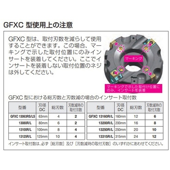 SEC-ゴールミル 鋳鉄高能率加工用カッタ GFXC13000型(シェルタイプ コースピッチ・仕上用) 住友電工ハードメタル