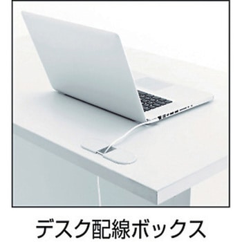 システムデスク 両袖 TRUSCO