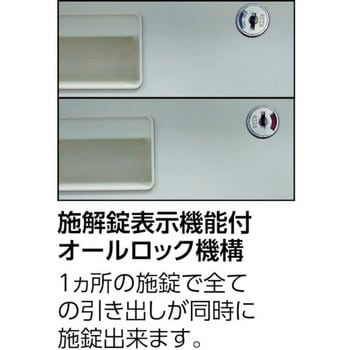 TWGN-2 システムデスク ワゴン TRUSCO 2段 間口395mm奥行550mm高さ