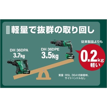 DH36DPE 2XPZ 36V コードレスロータリハンマドリル HiKOKI(旧日立工機) SDSプラスシャンク 36/18V 2.5Ah -  【通販モノタロウ】