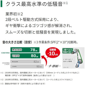 36Vコードレス卓上スライド丸のこ HiKOKI(日立工機)