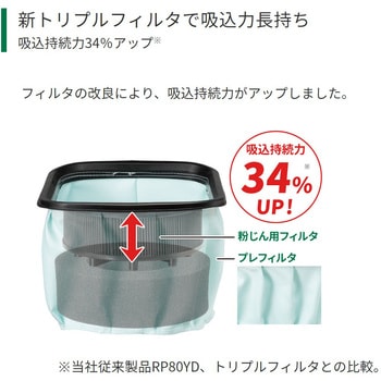 集じん機 36V 電池3個付き仕様 HiKOKI(日立工機)