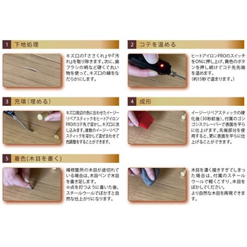 イージーリペアキットPRO ハウスボックス