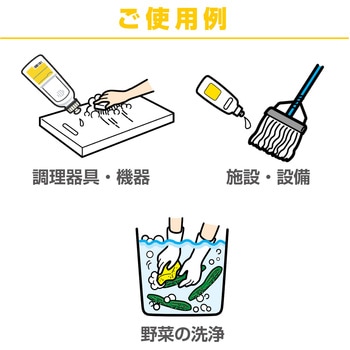 クリーンモアコンク SARAYA(サラヤ)
