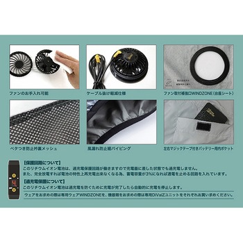 9394SK-L WZライトファンベストセット 1セット SK11 【通販モノタロウ】