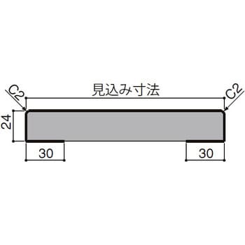 角型笠木