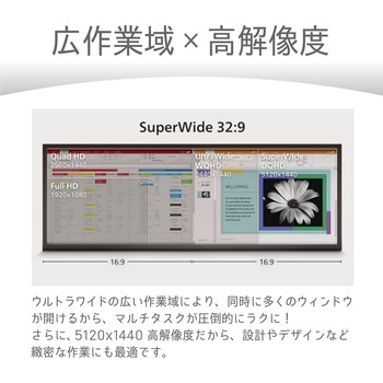 液晶ディスプレイ 44.5型/5120×1440/USB-C、DisplayPort、HDMI/ブラック/スピーカー：あり/5年保証 Philips