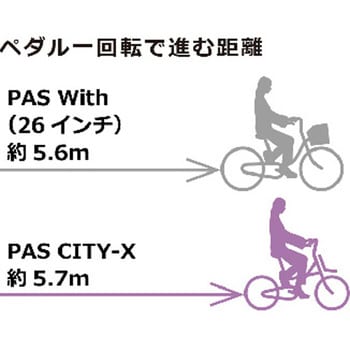 PAS CITY-X 20型電動アシスト自転車 2024年モデル【完成組立品】 YAMAHA(ヤマハ) 電動自転車 【通販モノタロウ】