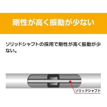 エンジン式刈払機 EKM-2300A 京セラ(旧RYOBI電動工具)