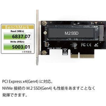NVMeSSDをPCI Express接続に変換するボード NVNeのGETA エアリア