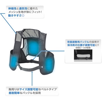 シュトラ　3枚 375669 ピタッと冷却ベスト 1着 日本緑十字社 【通販モノタロウ】