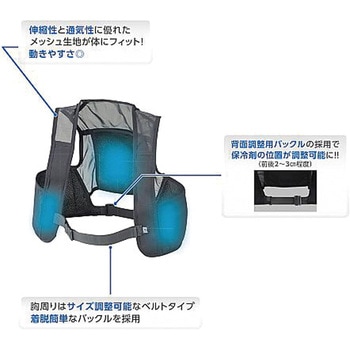 ピタッと冷却ベスト 予備保冷剤付き 日本緑十字社