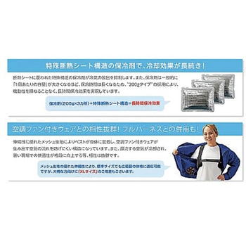 ピタッと冷却ベスト 予備保冷剤付き 日本緑十字社