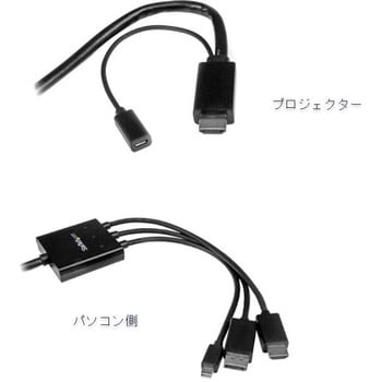 Hdmi Displayport Mini Displayport Hdmi 変換アダプタケーブル 2m Startech Com Hdmiアダプタ 通販モノタロウ Dpmdphd2hd