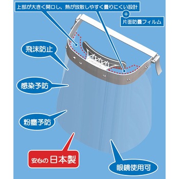 ネオスターフェイスシールド ネオスター