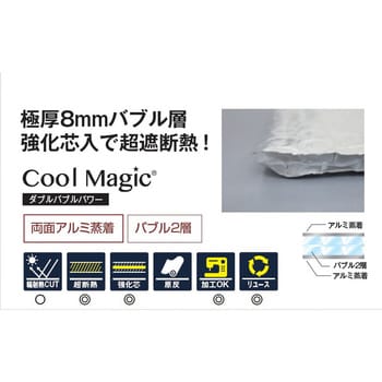 CM-VWBBWV-cover-1mai 超遮断熱パレットカバー クールマジック