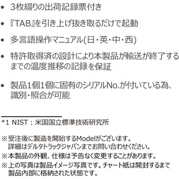イントランジットレコーダー 標準モデル DeltaTRAK