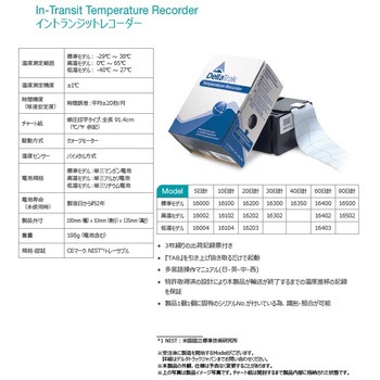DTJ-16004 �C���g�����W�b�g���R�[�_�[ �ቷ���f�� DeltaTRAK ���ʃe�[�v ���x����͈�-40�`27�� 54884638