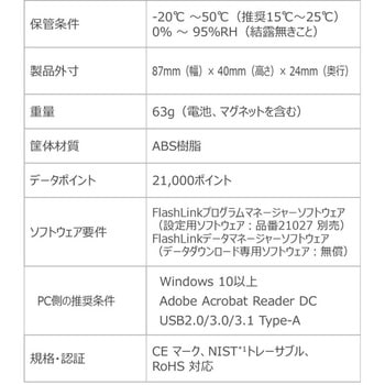 温湿度対応USBリユーザブルデータロガー 20248 DeltaTRAK