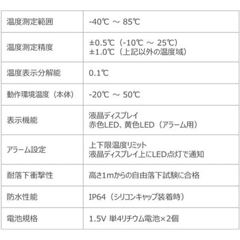 外部センサー式USB PDFリユーザブルデータロガー(針状プローブ) 40515 DeltaTRAK