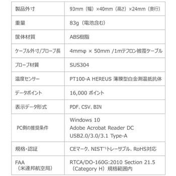 DTJ-40565 液体窒素用USB PDFリユーザブルデータロガー 40565 1個