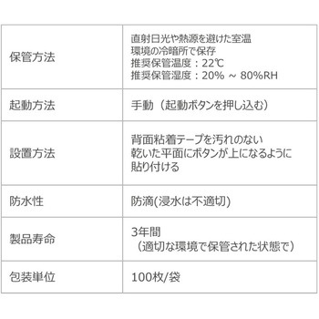 テンプドットプラス 温度上昇時積算温度表示ラベル 8℃/46°F 51052 DeltaTRAK