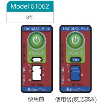 テンプドットプラス 温度上昇時積算温度表示ラベル 8℃/46°F 51052 DeltaTRAK