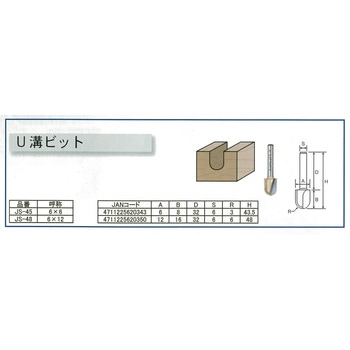 ARDEN トリマービット U溝ビット ARDEN