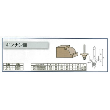 ARDEN トリマービット ギンナン面 ARDEN