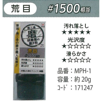 研磨屋の磨き粉プチシリーズ ハインズワーク