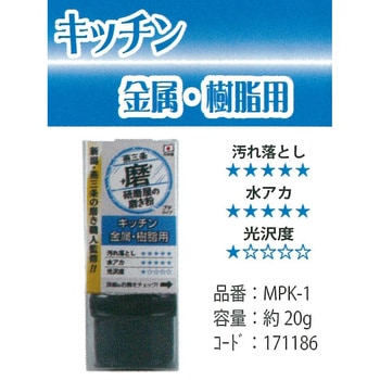 MPK-1 �������̖������v�`�V���[�Y �L�b�`���p �n�C���Y���[�N 54885636