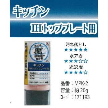 研磨屋の磨き粉プチシリーズ キッチン用 ハインズワーク