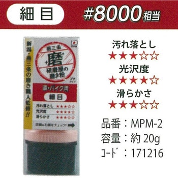 研磨屋の磨き粉プチシリーズ 車・バイク用 ハインズワーク